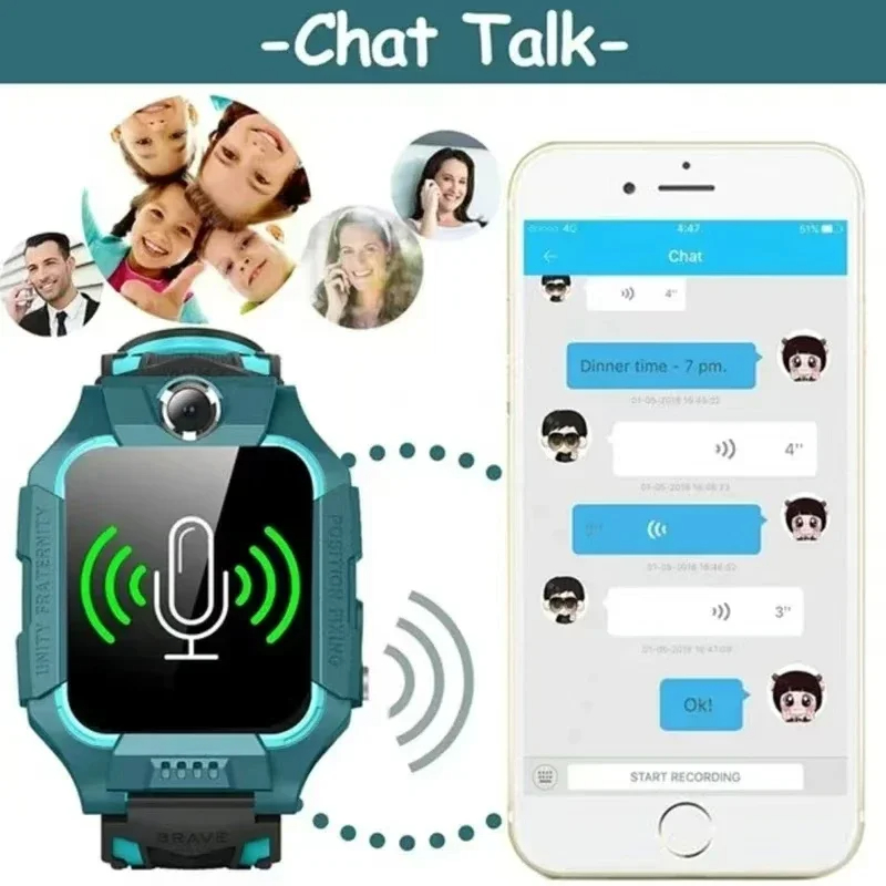 Reloj Inteligente Lenovo 5G pa - Smartwatch Watches For Kid Girl reseña y precio