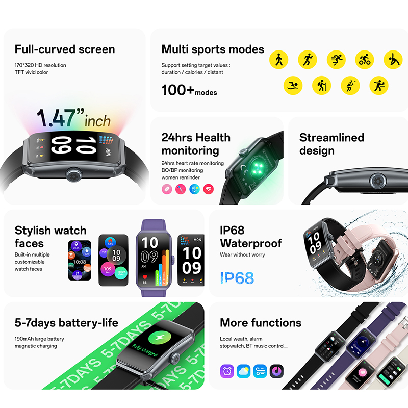Nuevo reloj inteligente GEJIAN - Couple Watches Smartwatch reseña y precio