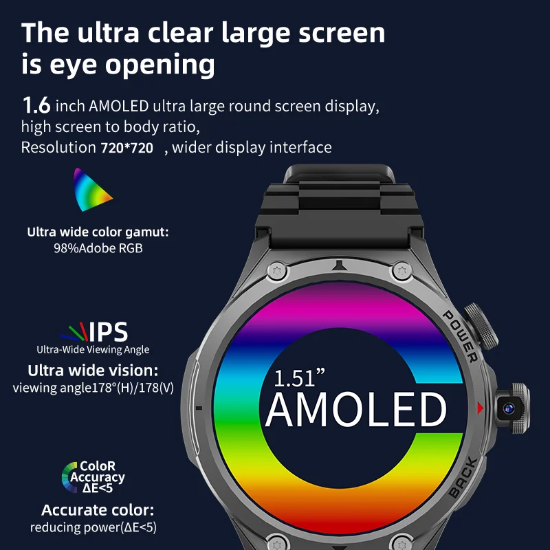 Reloj Inteligente 5G LTE para  - Watch Esim reseña y precio